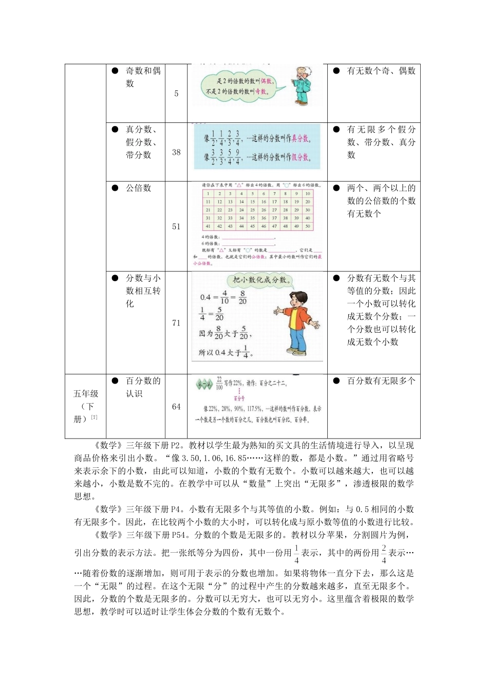 极限思想在小学数学教材中的渗透_第3页