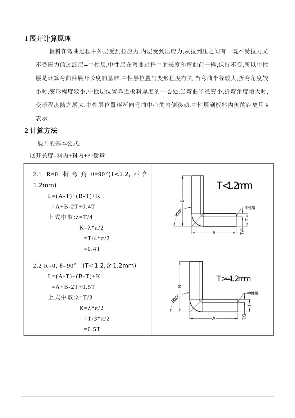 板料弯曲展开计算原理_第1页