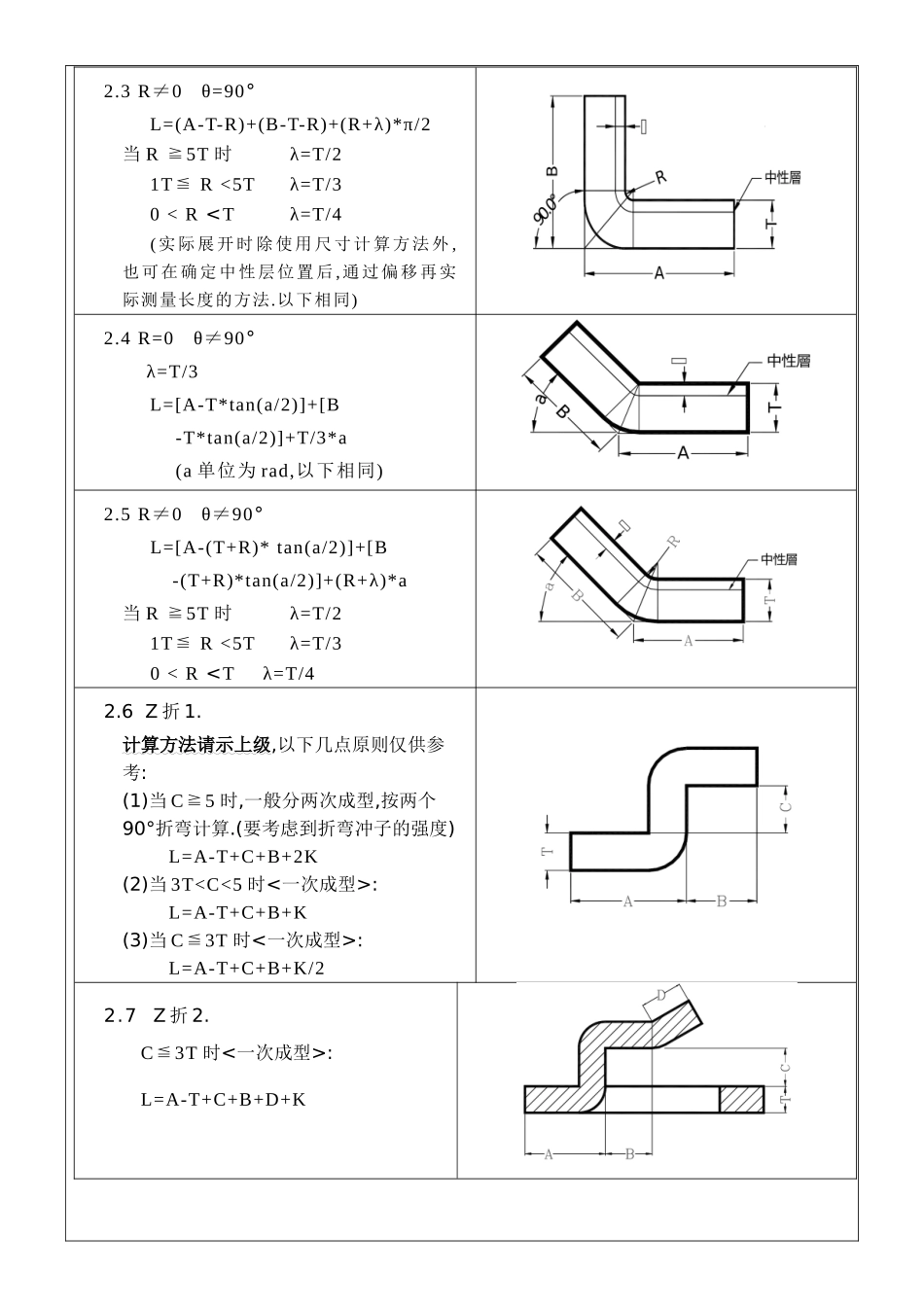 板料弯曲展开计算原理_第2页