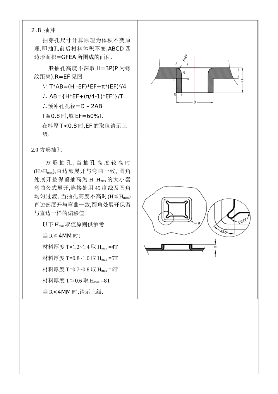 板料弯曲展开计算原理_第3页