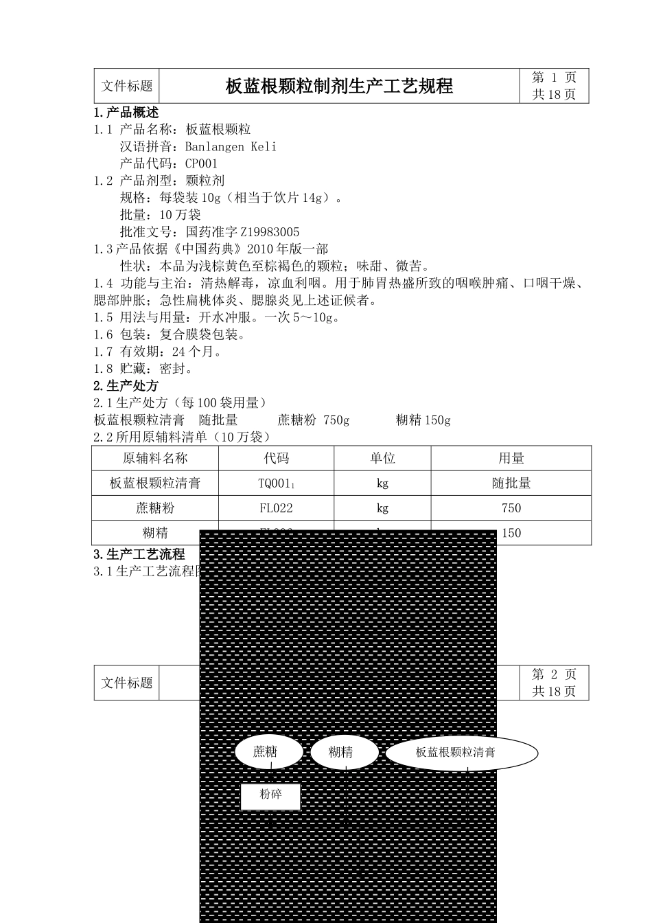 板蓝根颗粒制剂生产工艺规程_第3页