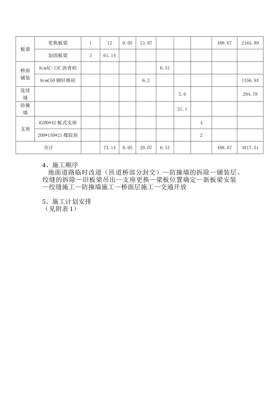 板梁更换方案111_第3页