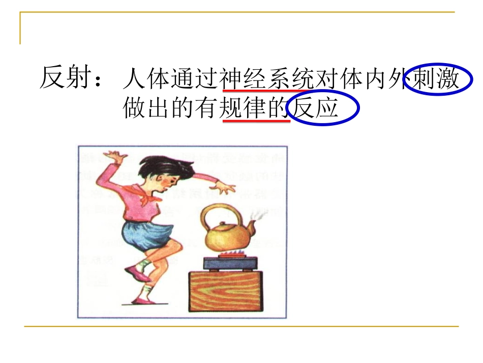 条件反射和非条件反射_第3页