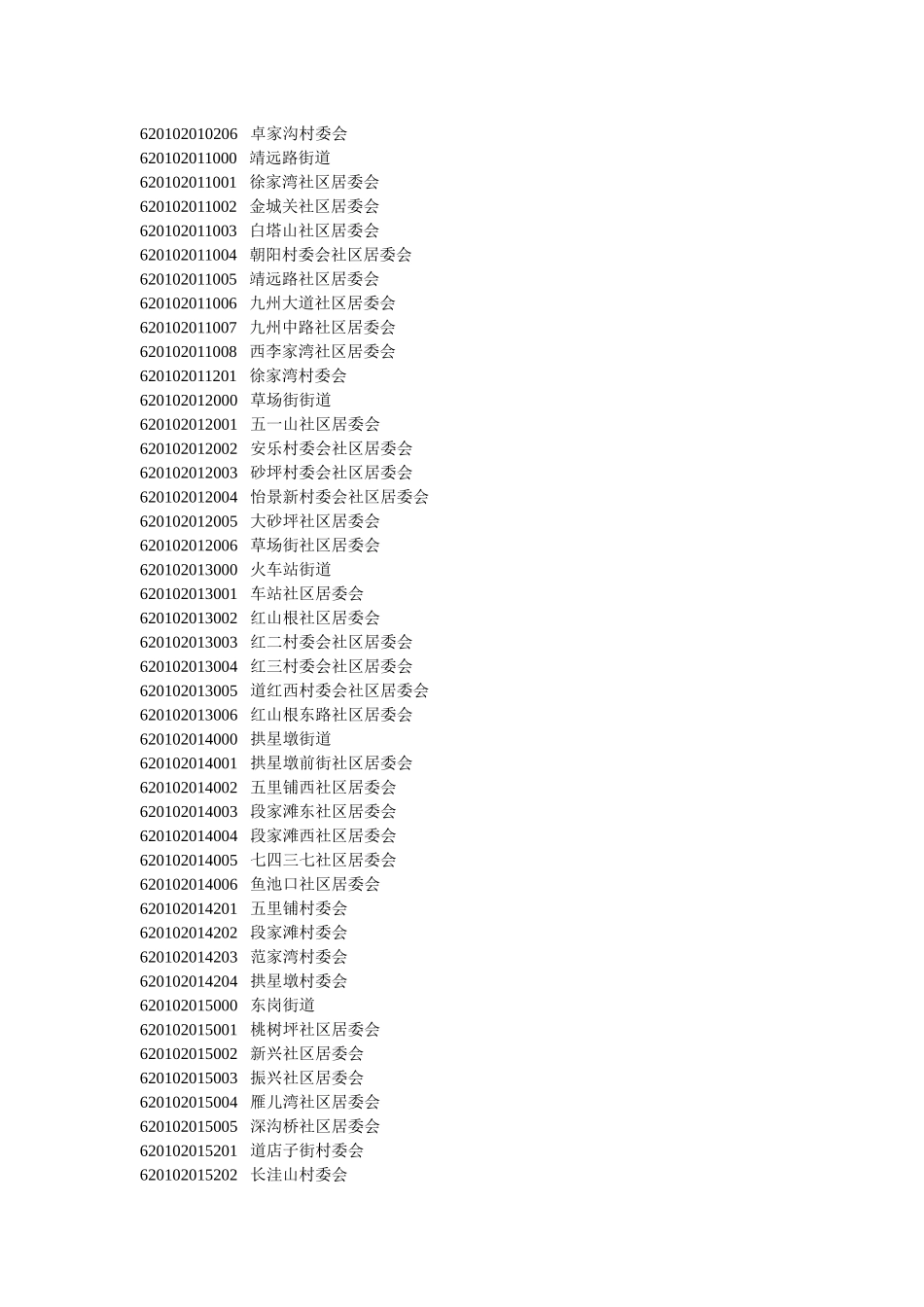 村级行政区划代码-甘肃省_第3页
