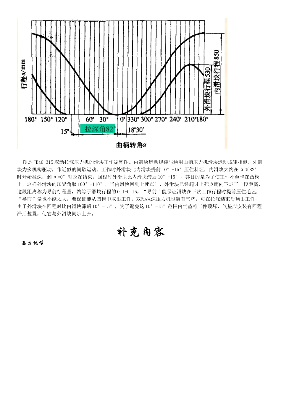 材料成形设备(曲柄压力机)_第3页