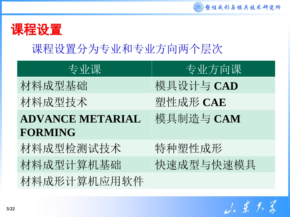 材料成型及控制工程专业(塑性成形与模具技术方向)课程介绍_第3页