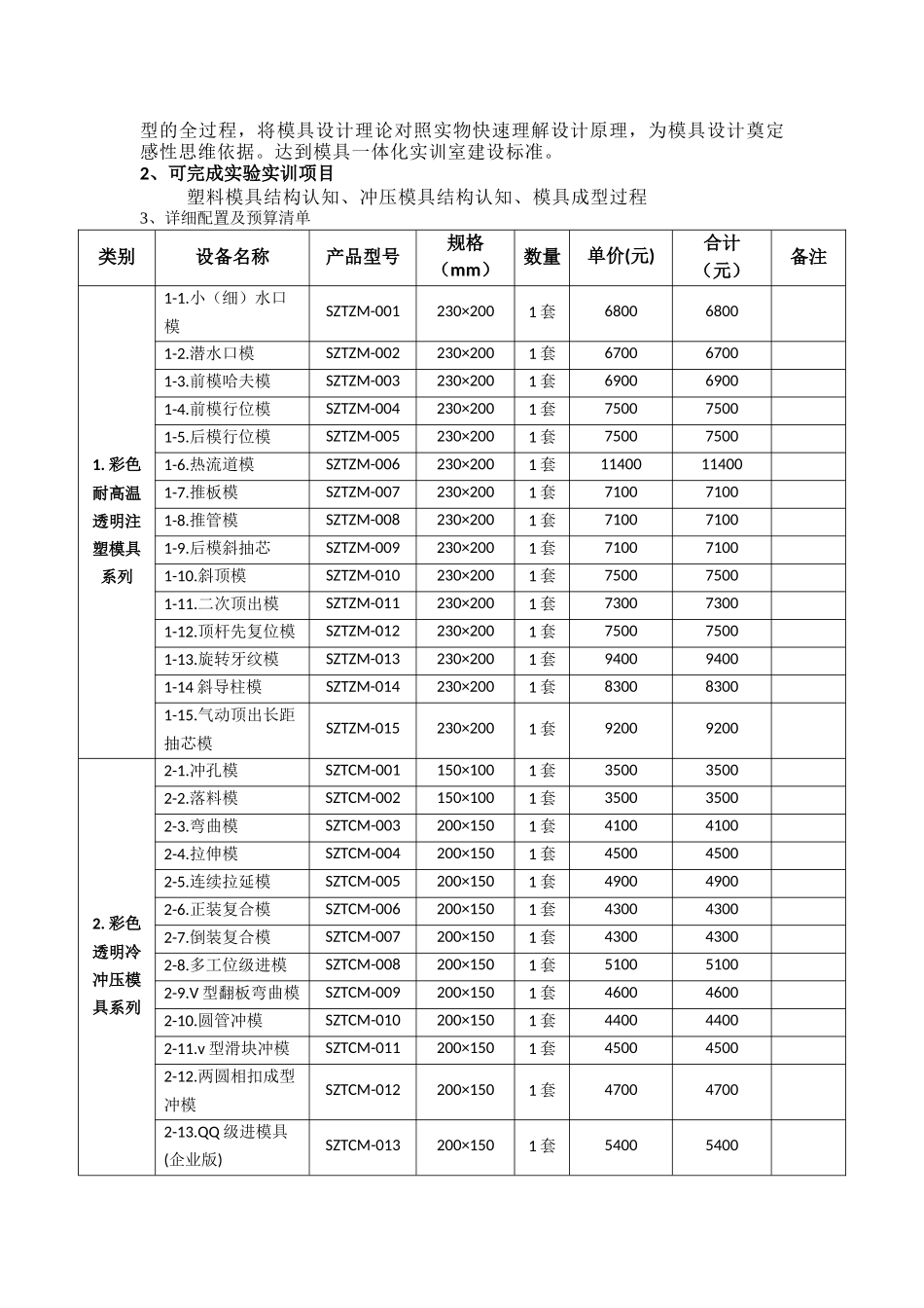 材料成型及模具实训室综合建设方案_第3页