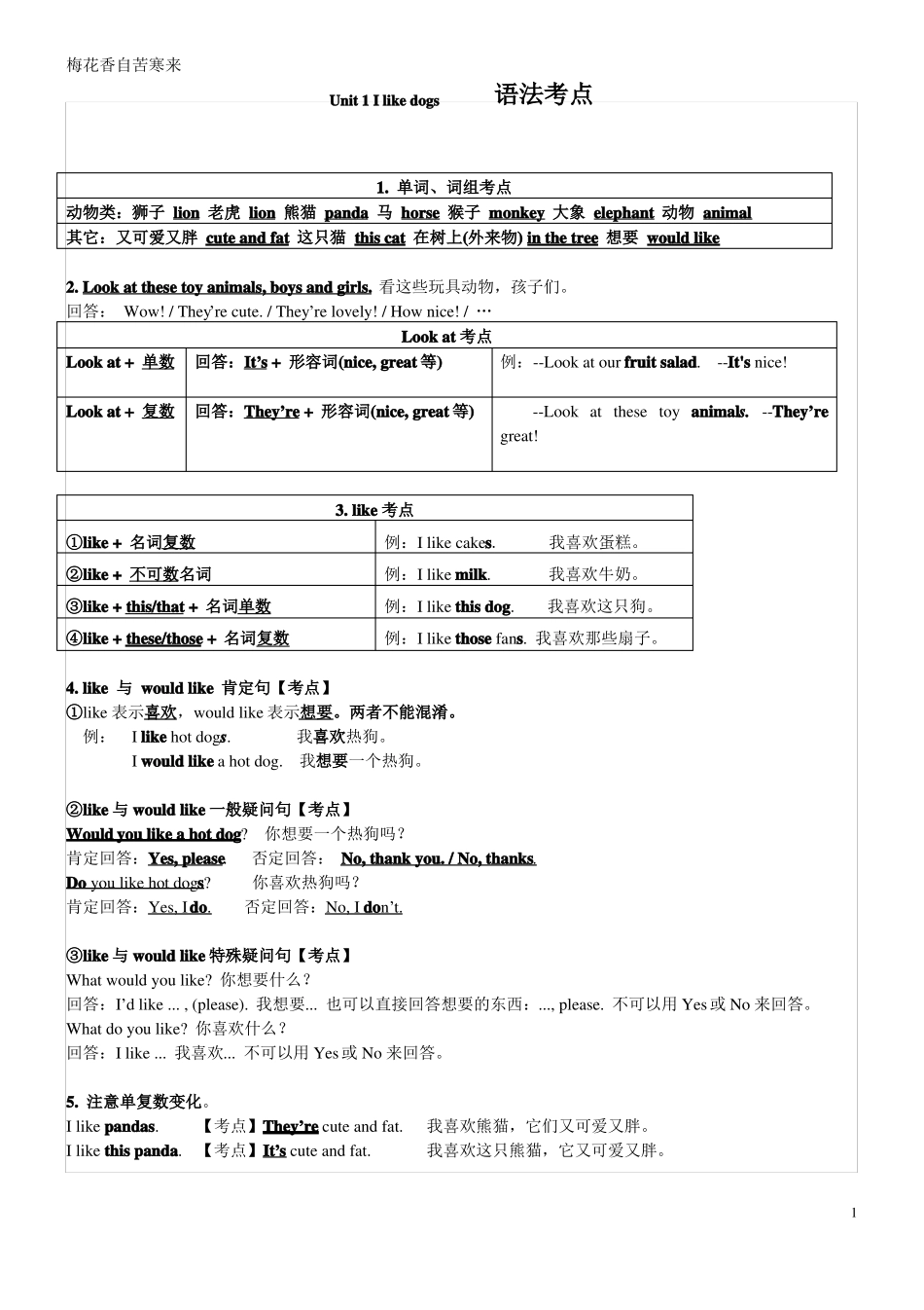 译林小学英语4A语法整理_第1页