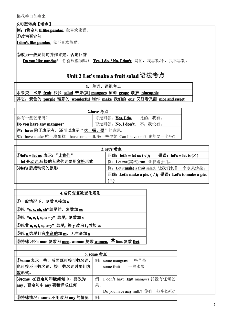 译林小学英语4A语法整理_第2页