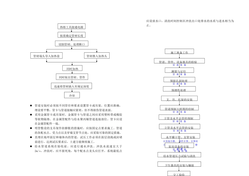 机电安装施工方案_第3页