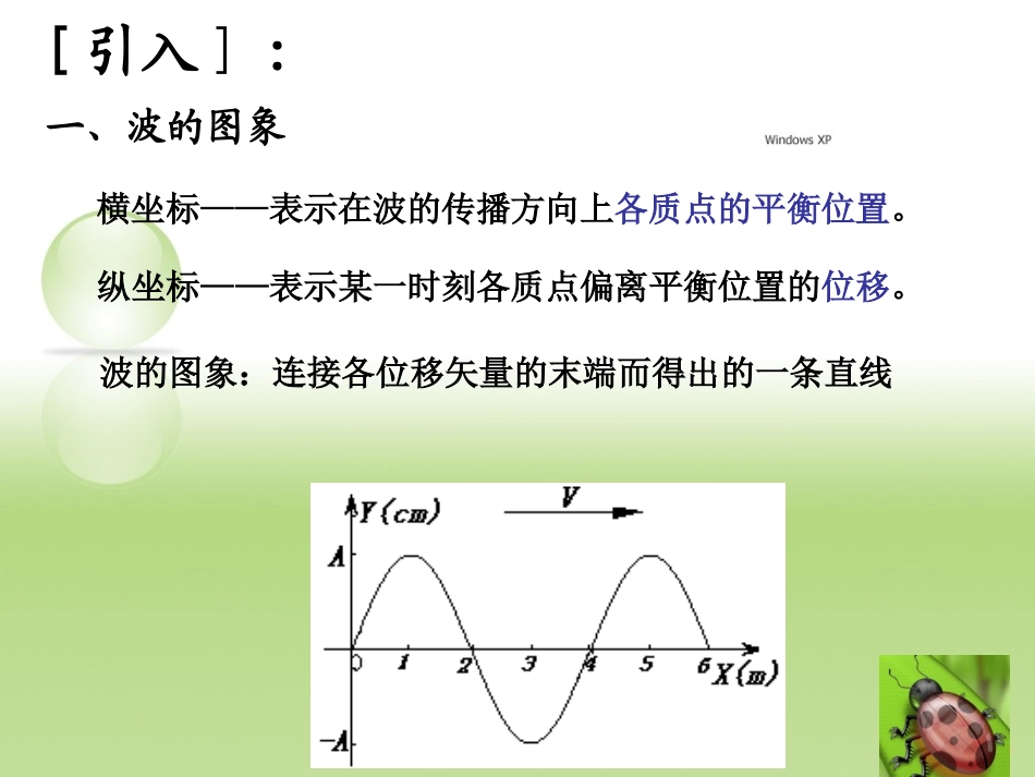机械波的图像07_第2页