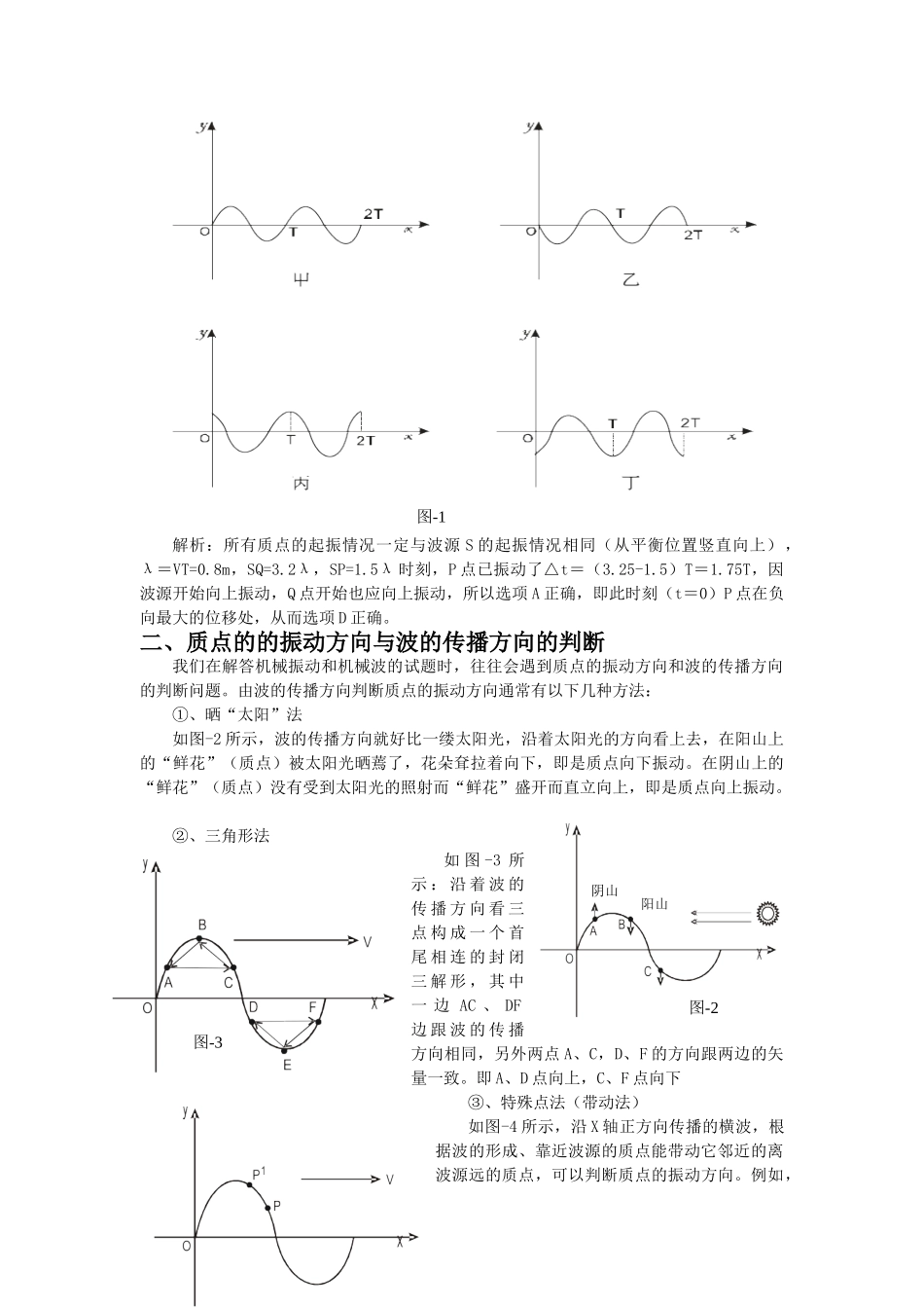 机械振动和机械波的几个问题_第2页