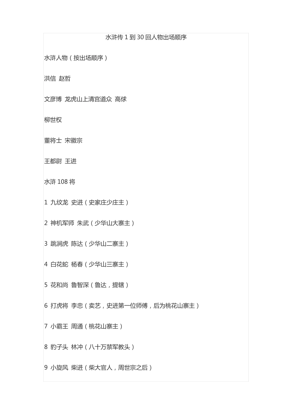 水浒传1到30回人物出场顺序_第1页