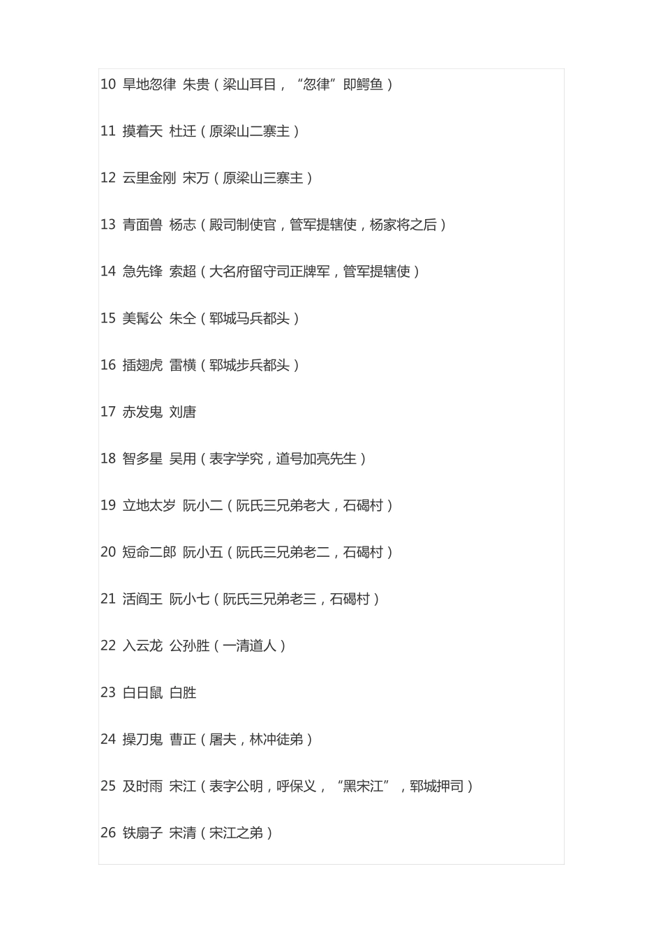 水浒传1到30回人物出场顺序_第2页