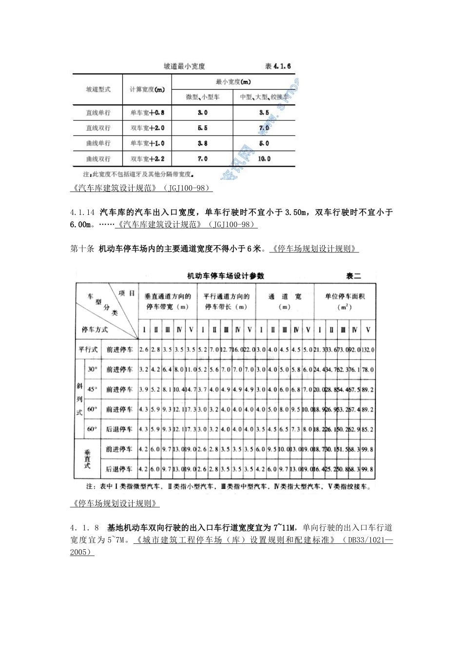 机动车停车位尺寸、车行道宽度_第2页