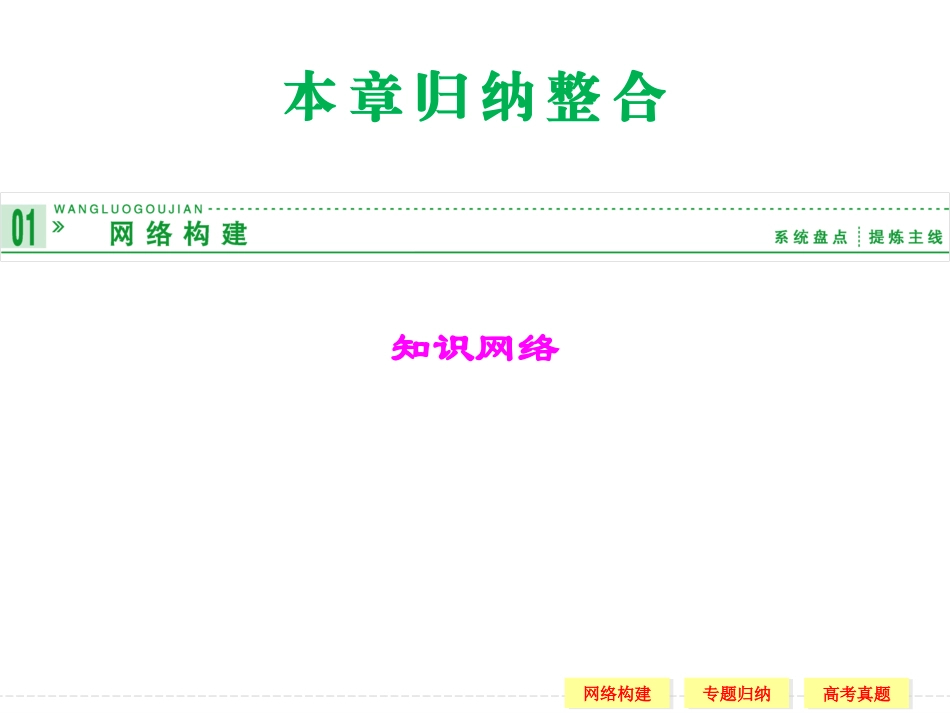 本章归纳整合(三)_第1页