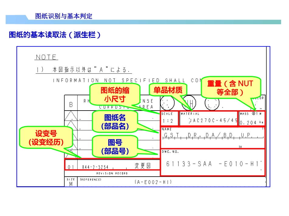 本田系图纸识别_第3页