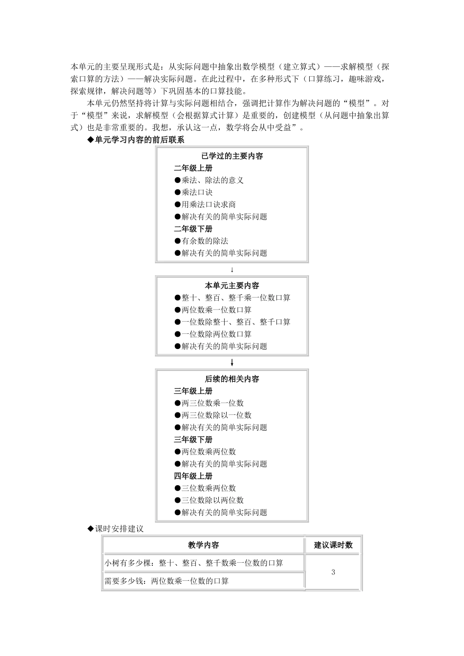 本单元的主要呈现形式是_第1页