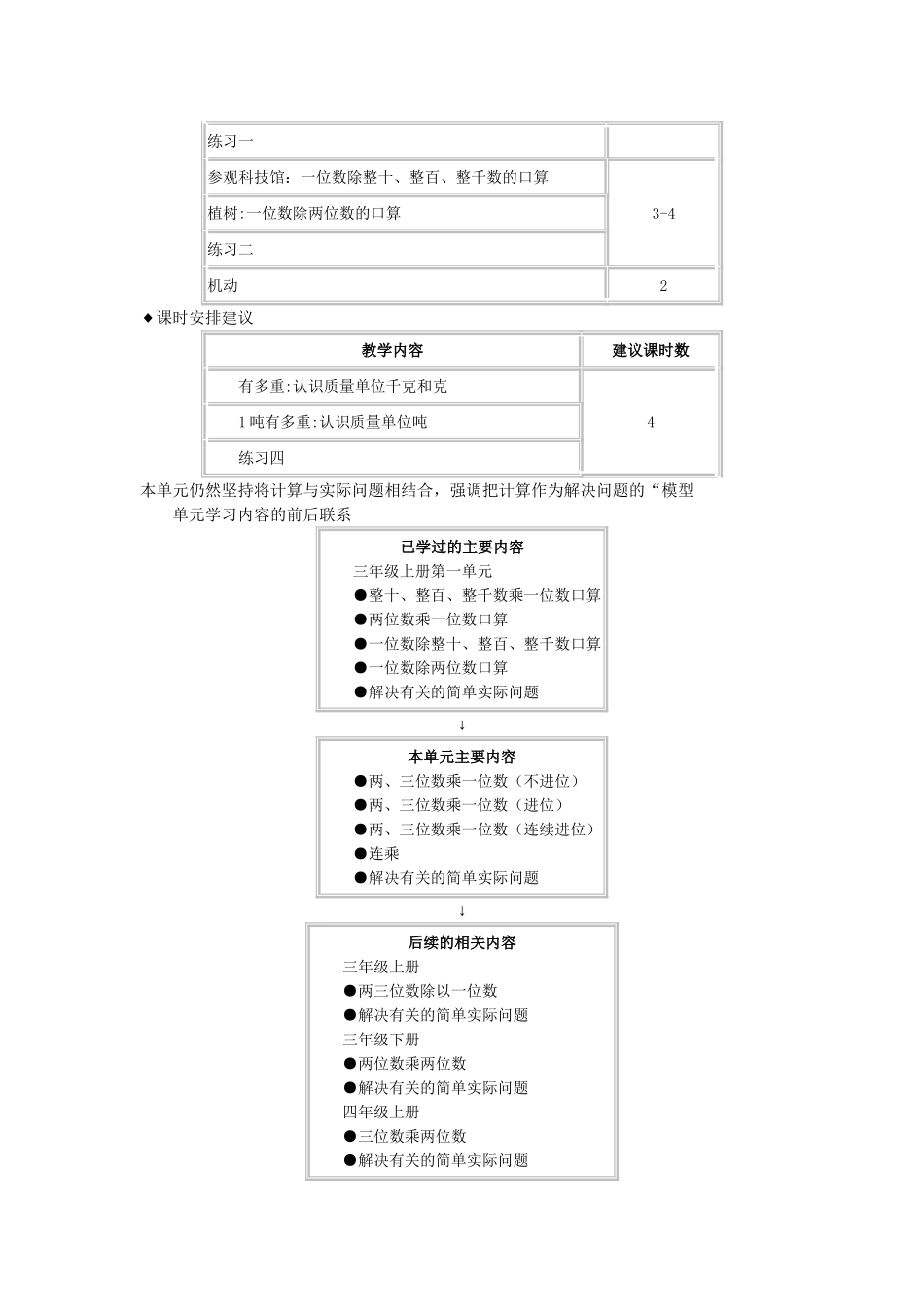 本单元的主要呈现形式是_第2页