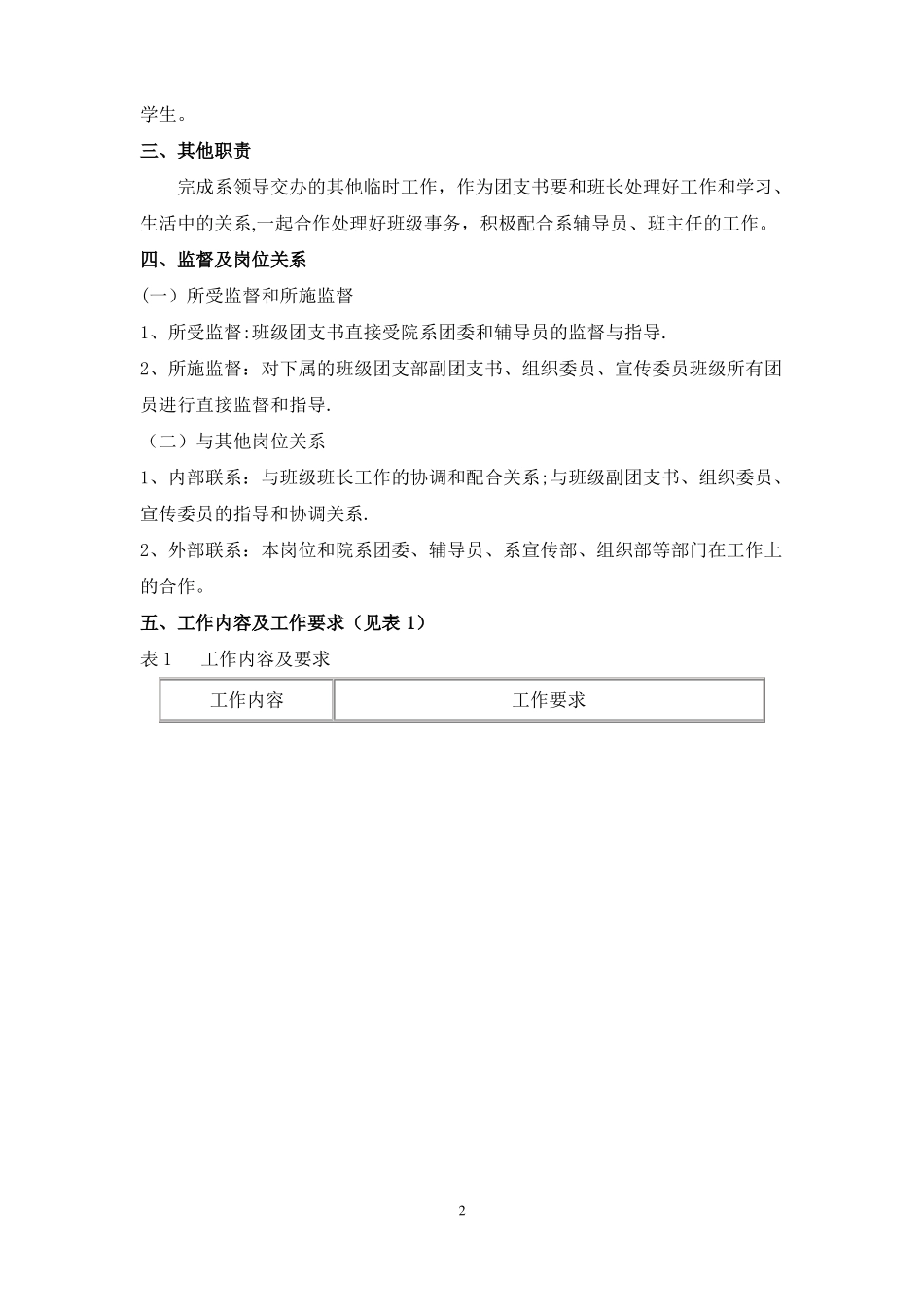 团支书工作岗位说明书_第2页