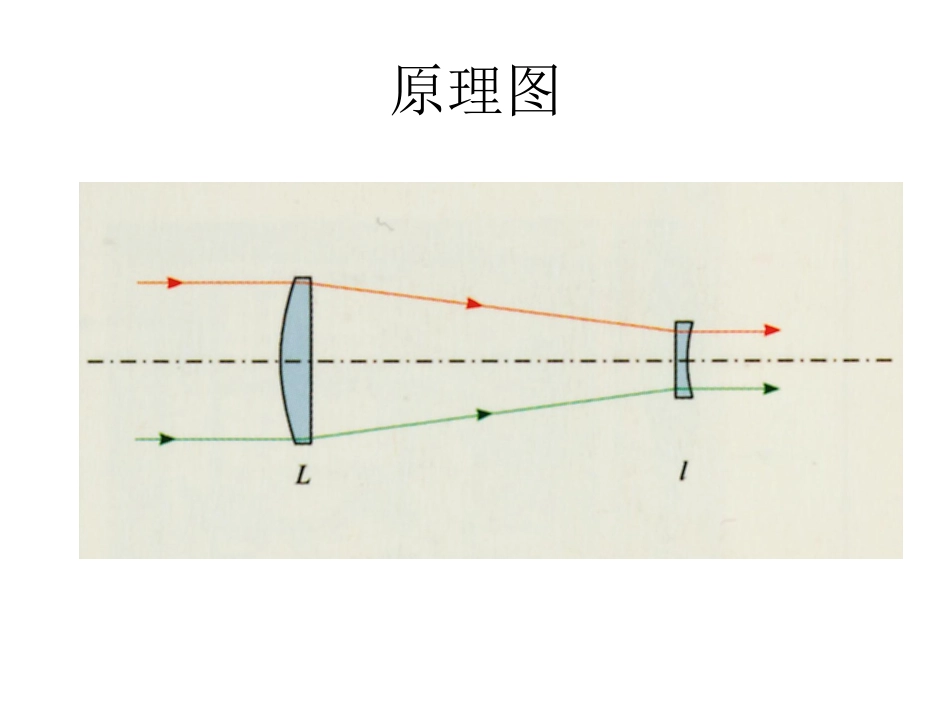 望远镜原理与相关知识.ppt_第2页