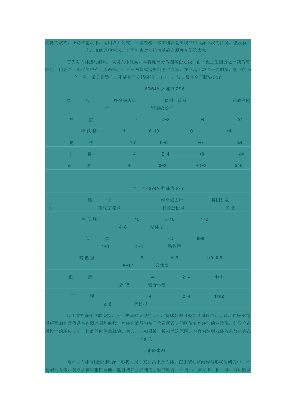 服装设计要点_第2页