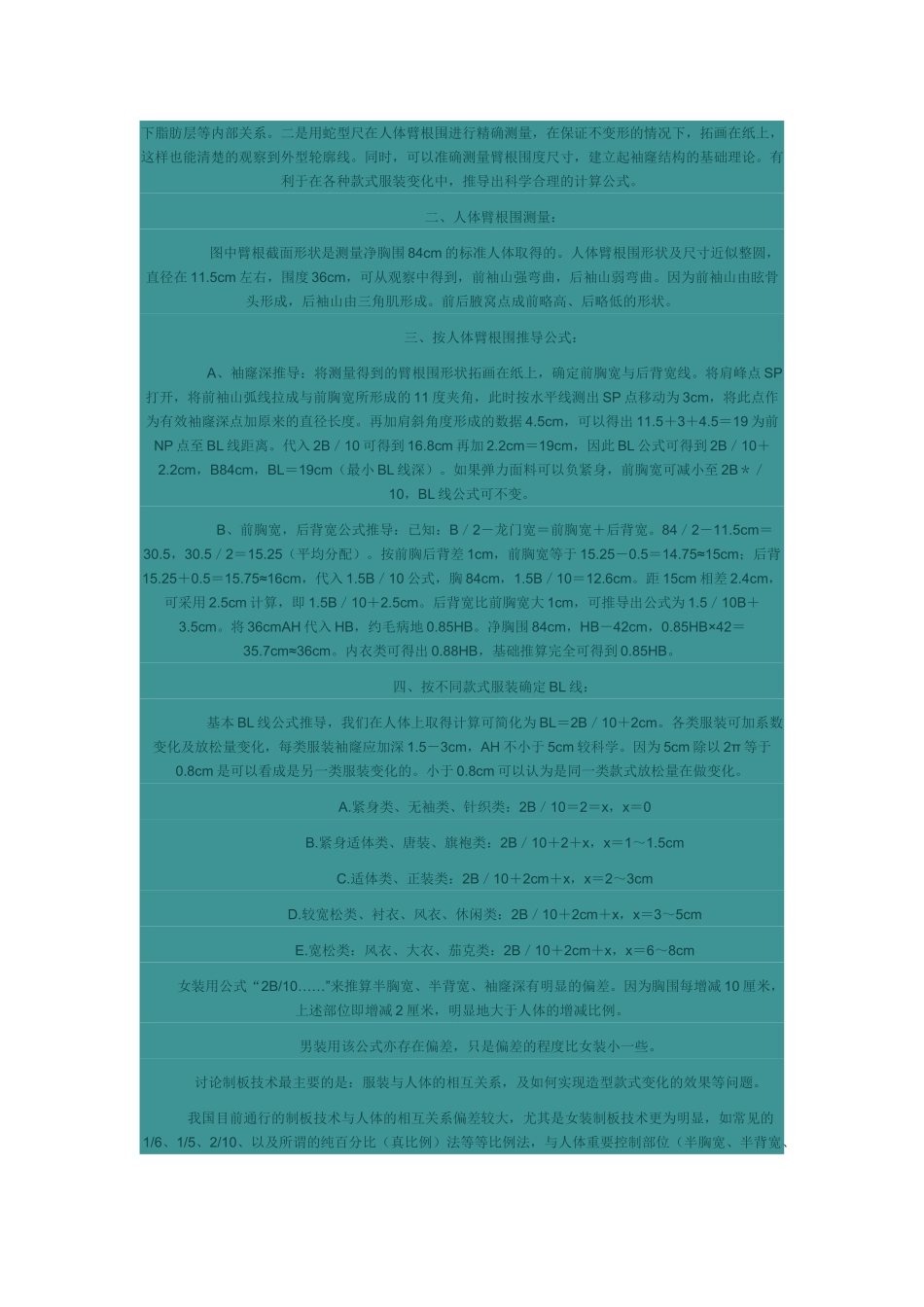 服装设计要点_第3页