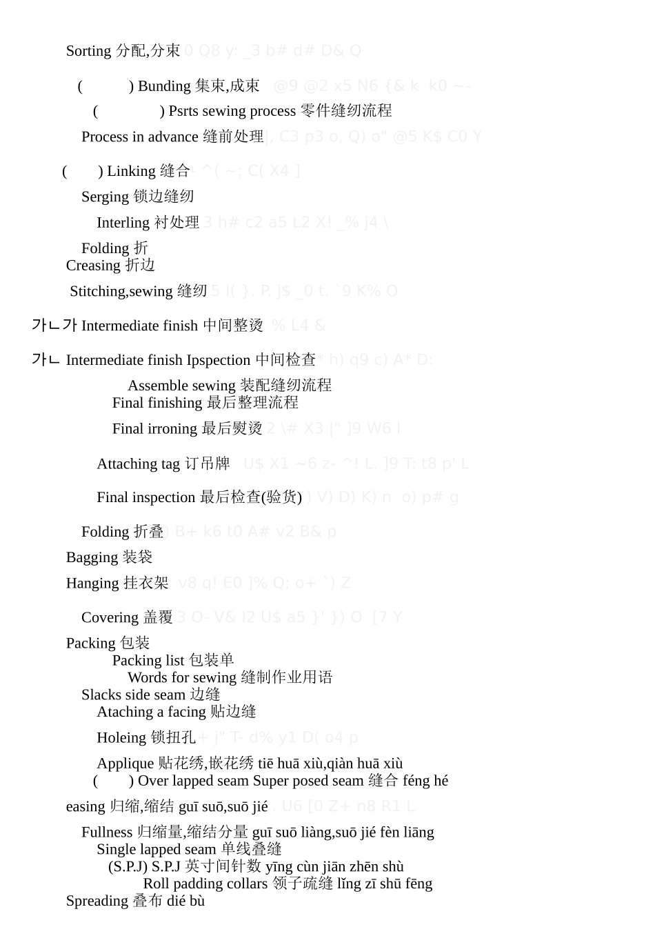 服装术语韩语对照汉语_第2页