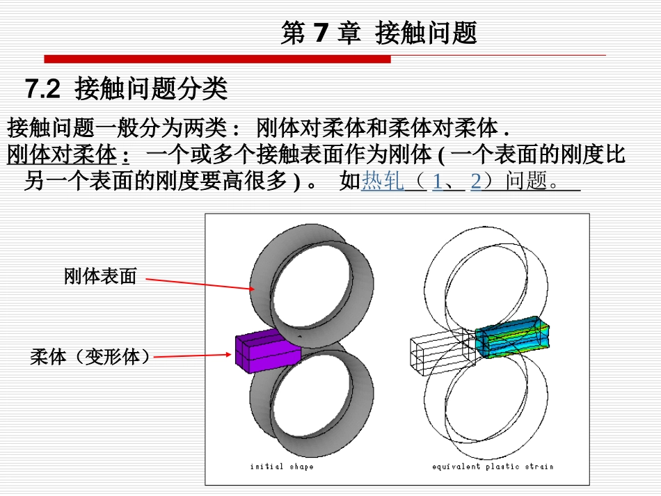 有限元基础理论课件 第7章 接触分析_第2页
