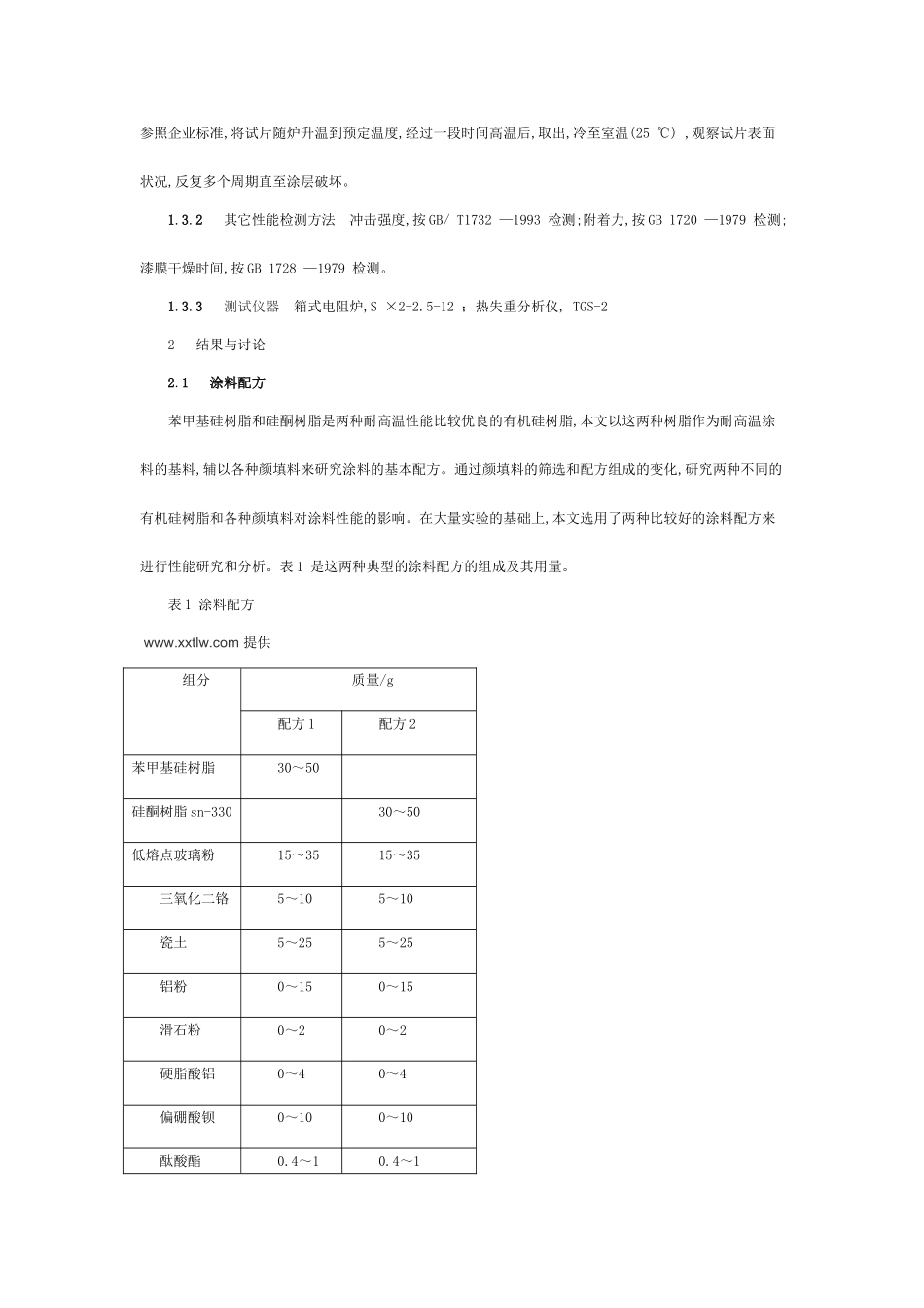 有机硅耐高温涂料分析_第2页
