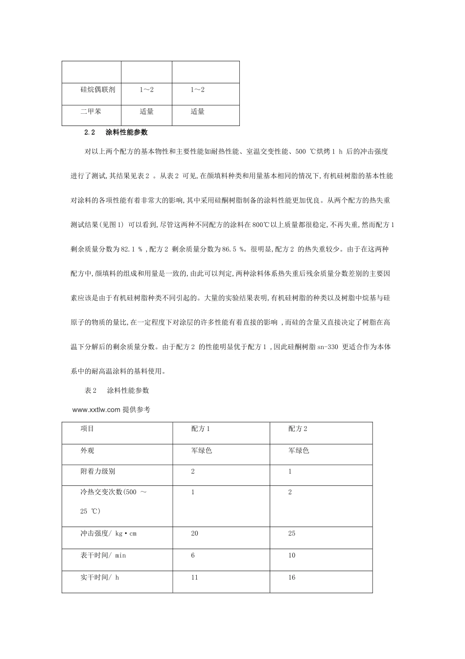 有机硅耐高温涂料分析_第3页