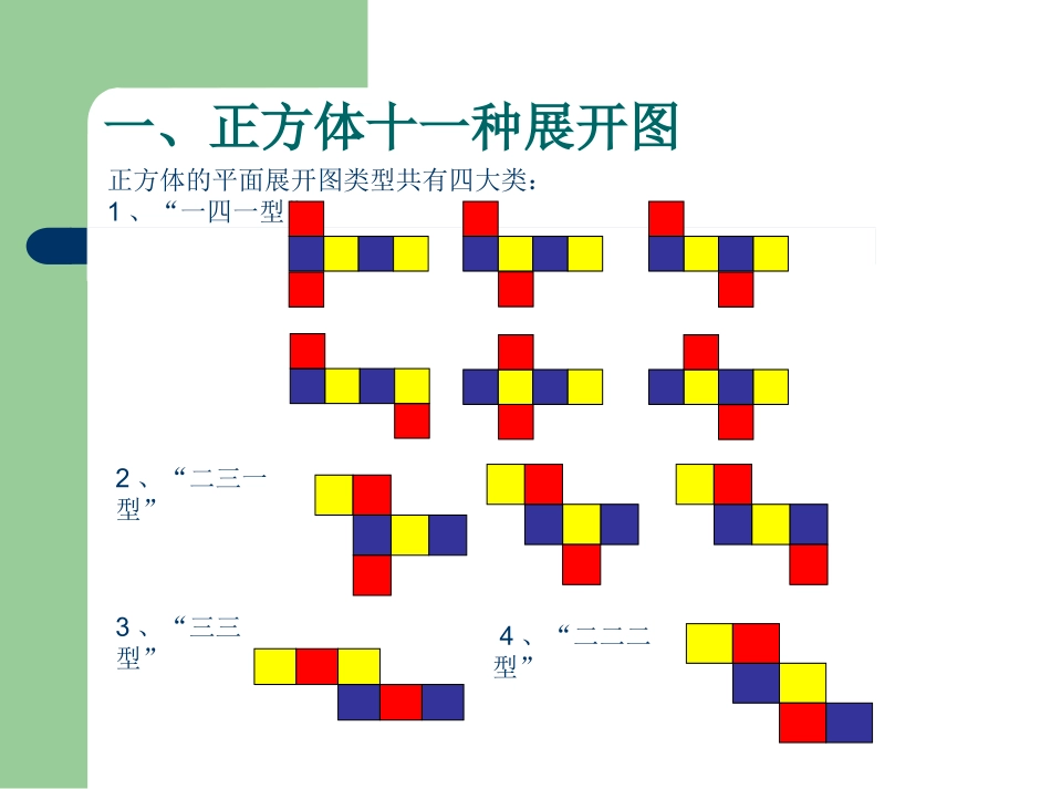有关正方体展开图的几个问题_第2页