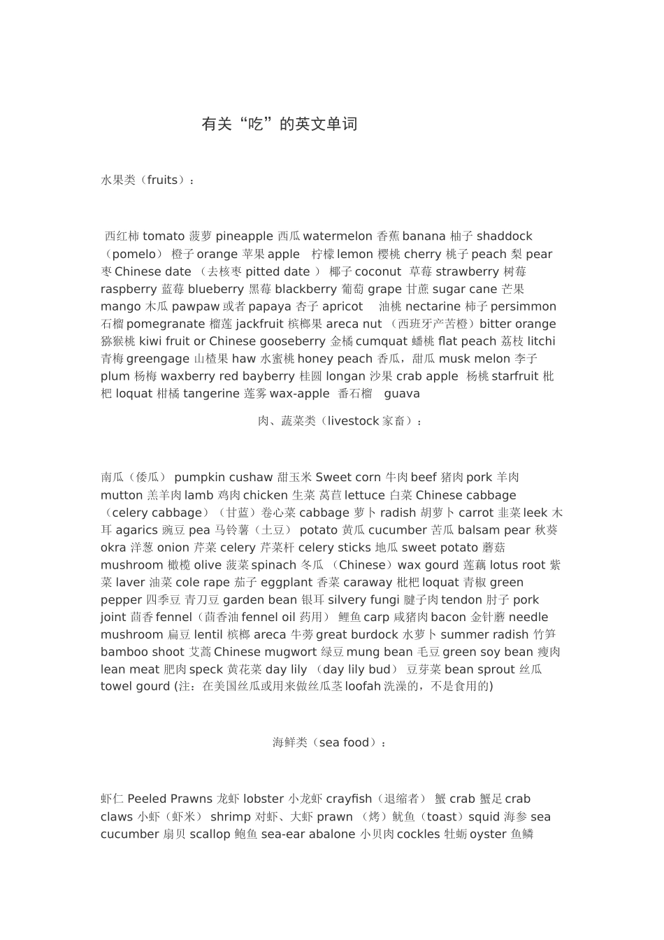 有关吃的英文单词_第1页