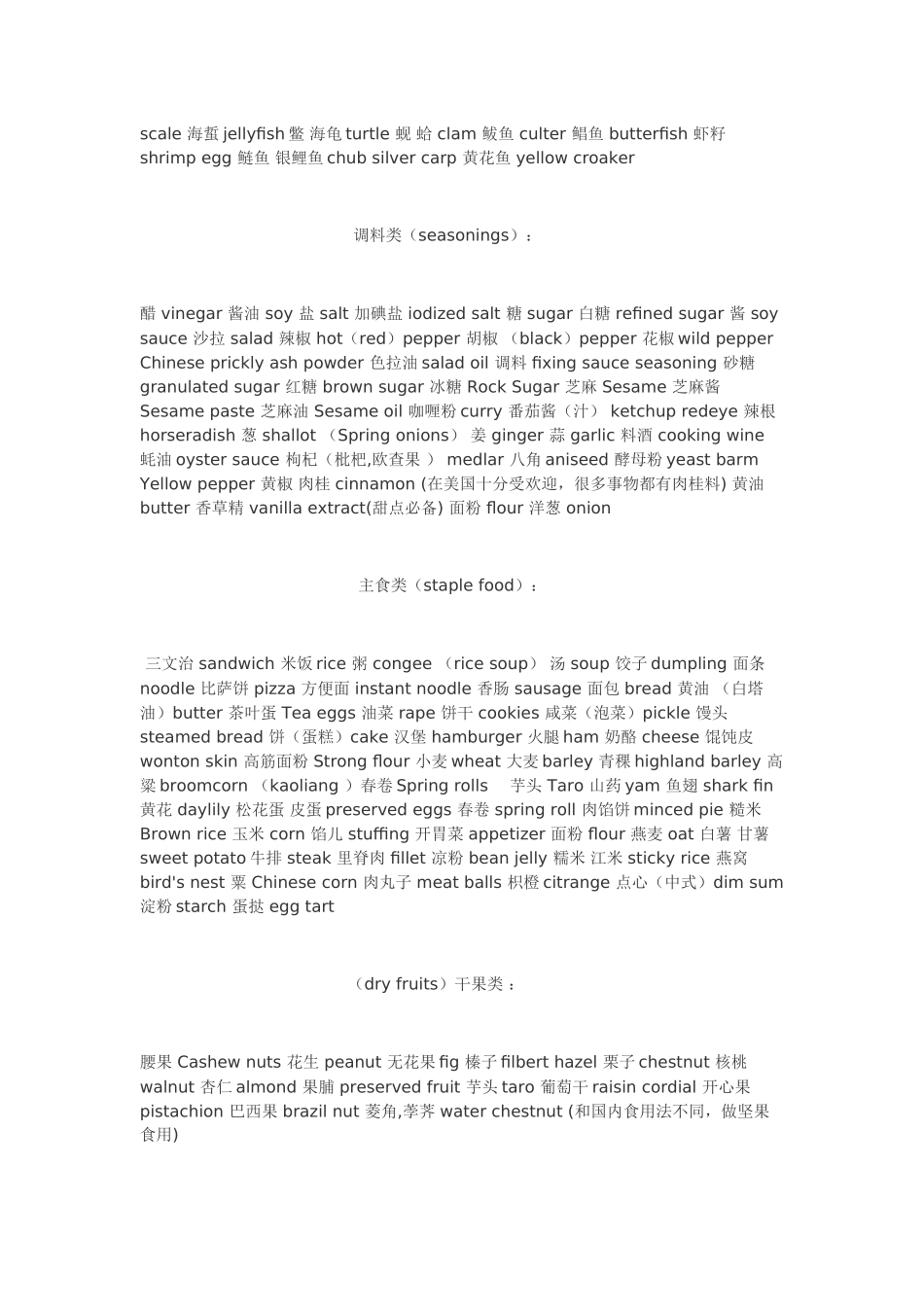 有关吃的英文单词_第2页