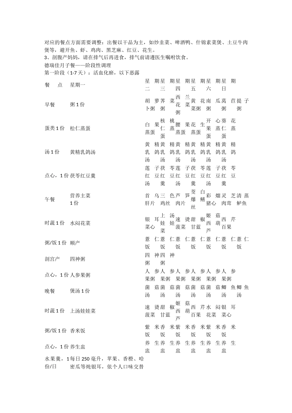 月子餐的重要性_第2页