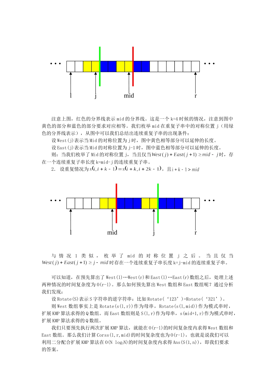 最长重复子串_第2页