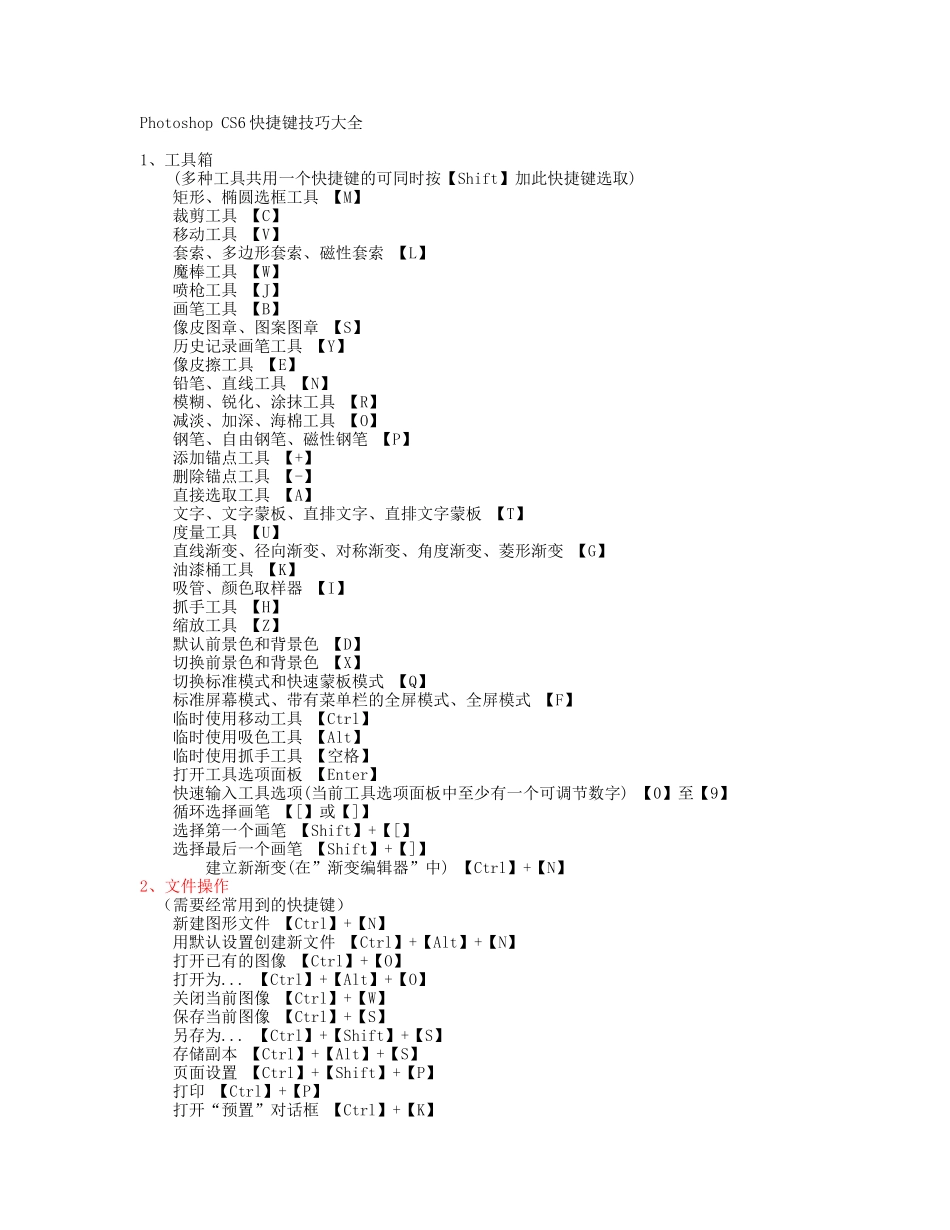 最新PhotoshopCS6快捷键大全_第1页