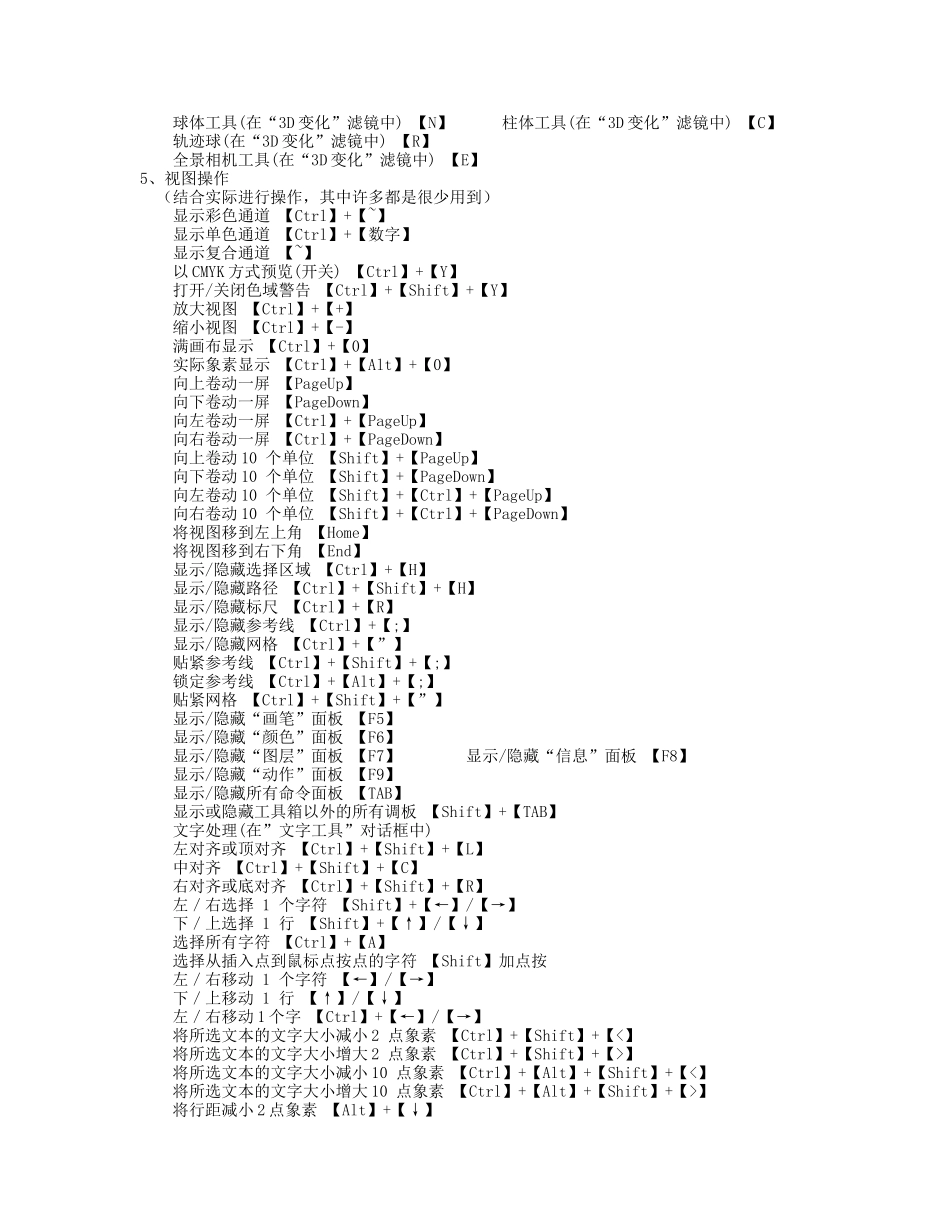 最新PhotoshopCS6快捷键大全_第3页