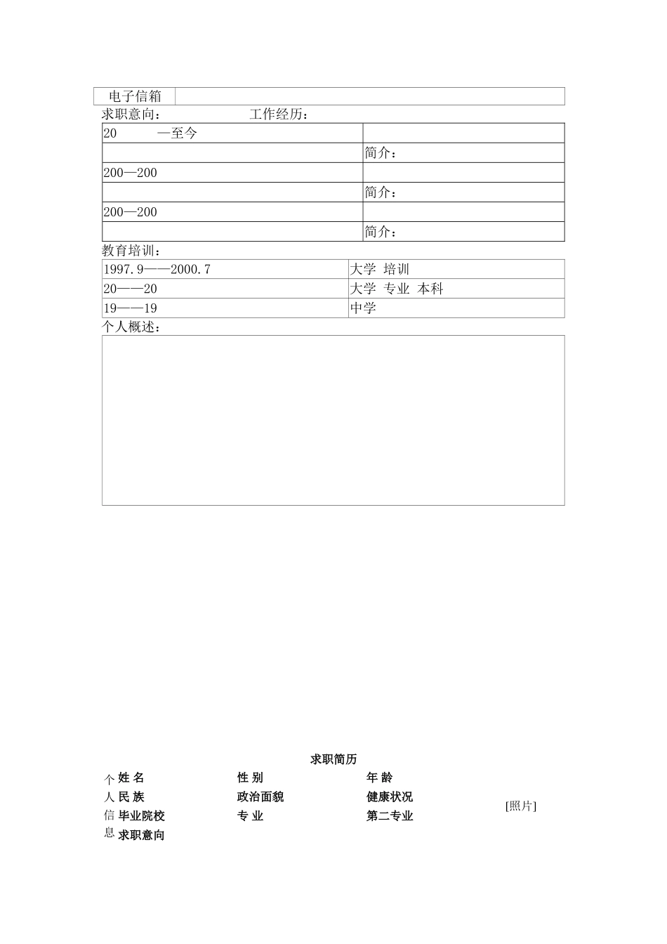 最受雇主欢迎的十个简历_第3页