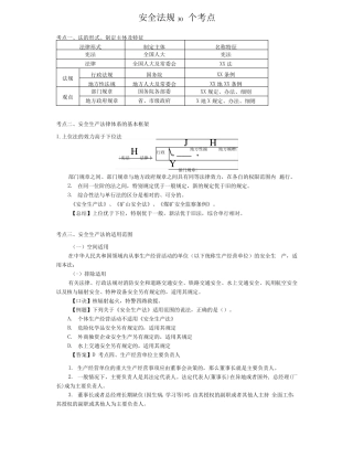 2022年注安法规黄金30必考点