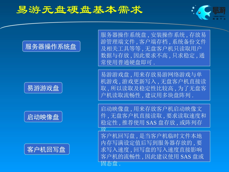 易游无盘硬件配置规划_第2页