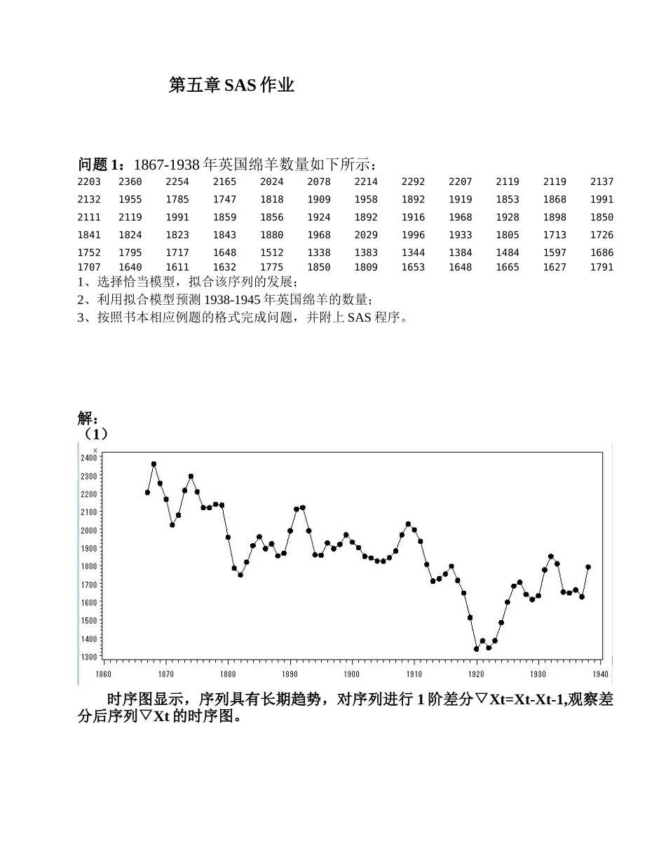 时间序列第五章作业_第1页