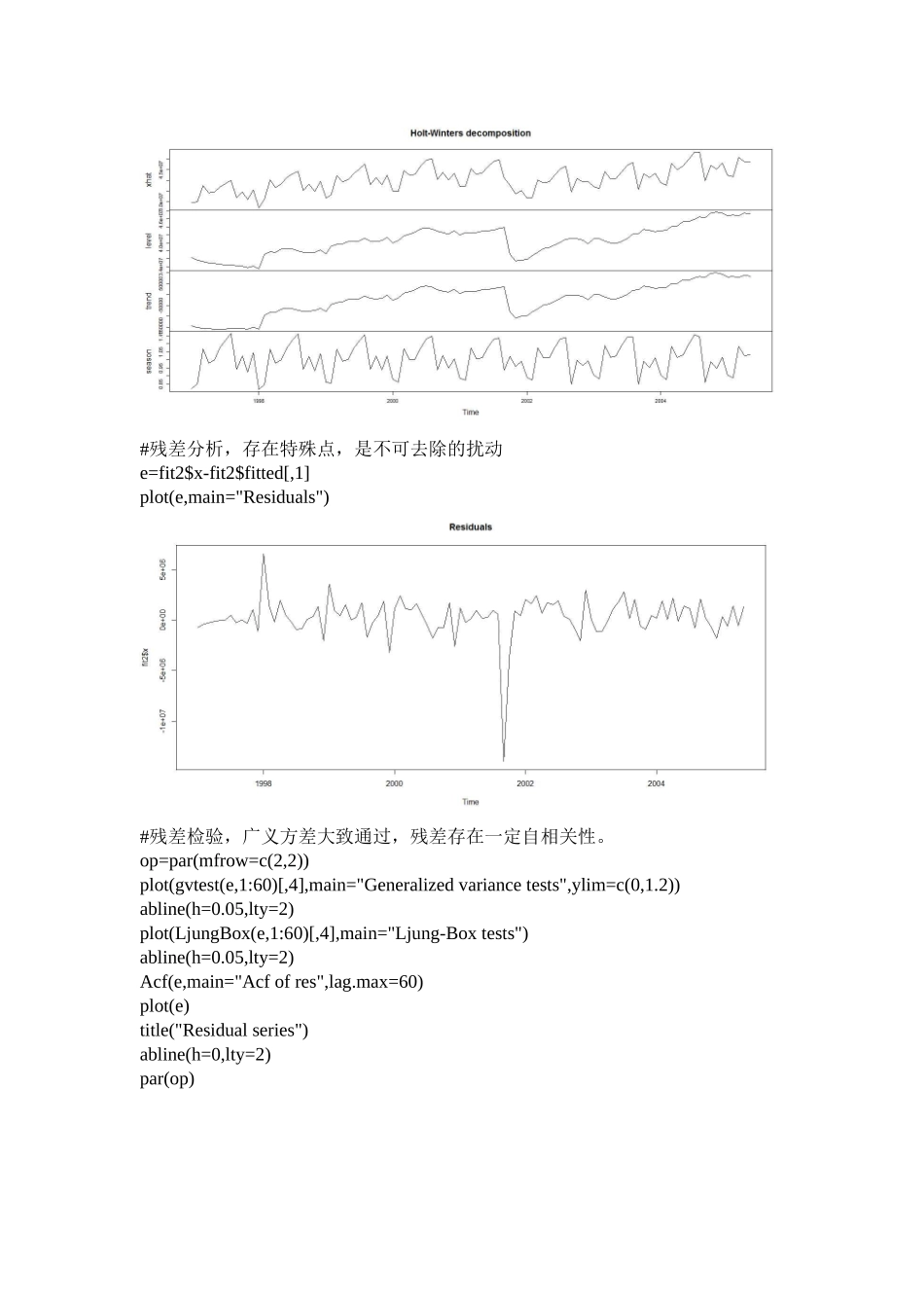 时间序列作业_第2页