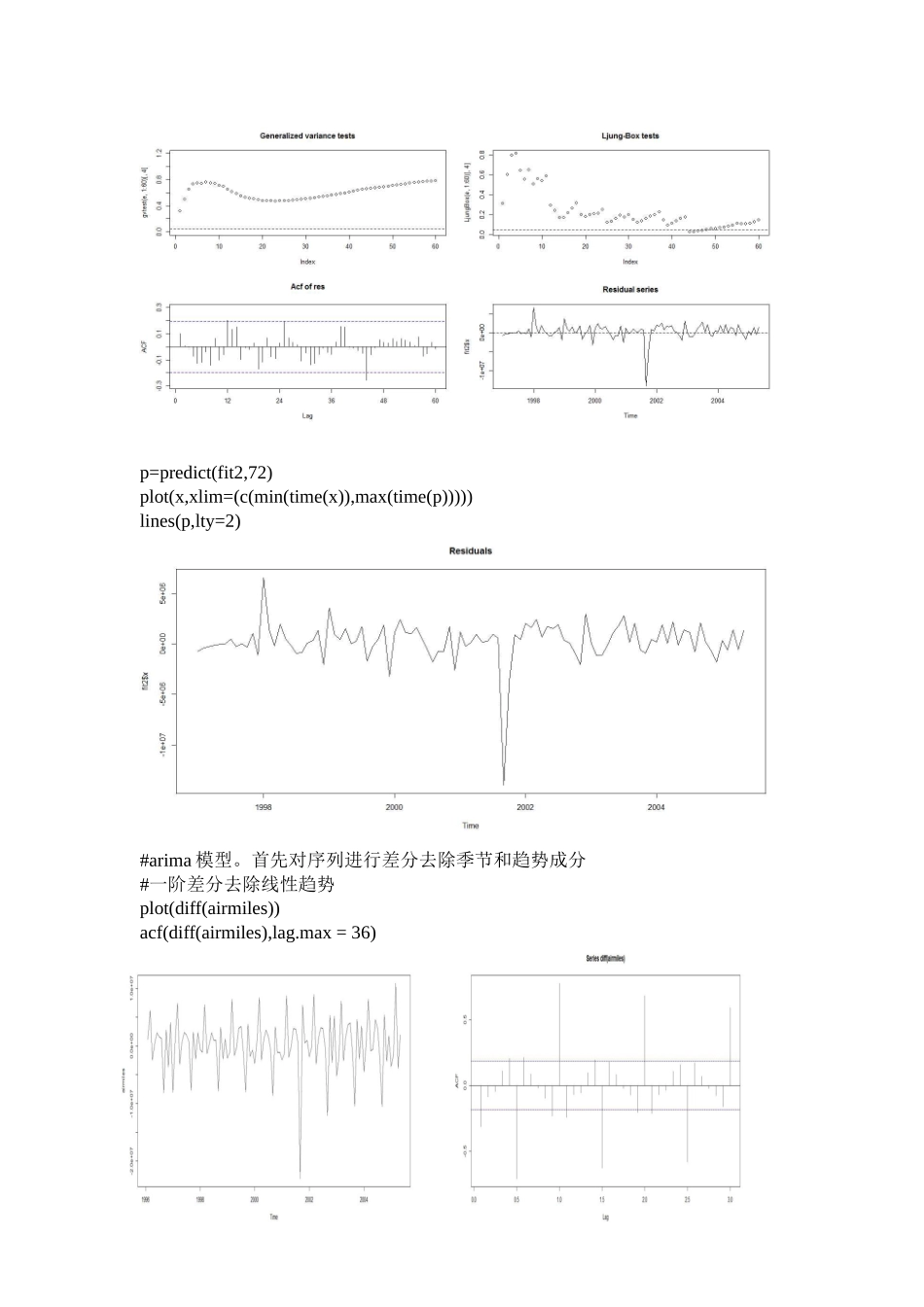 时间序列作业_第3页