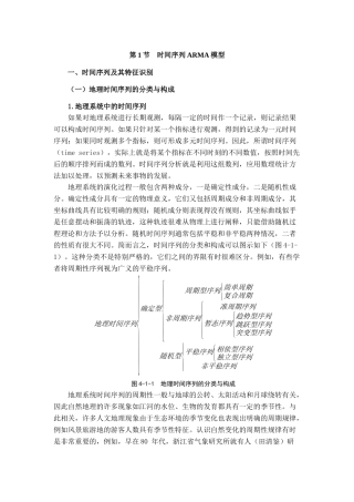 时间序列ARMA模型