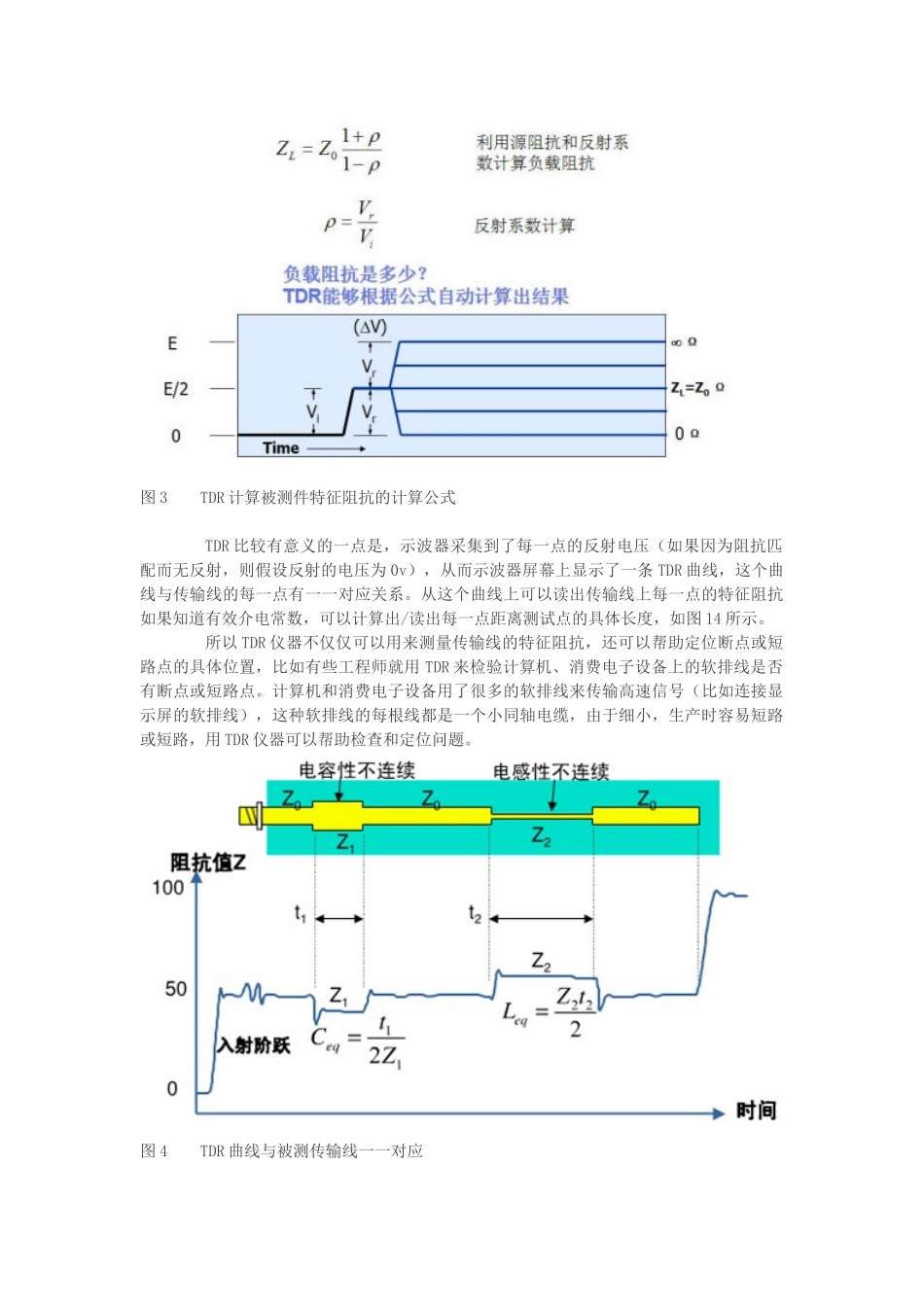 时域反射计TDR原理_第3页