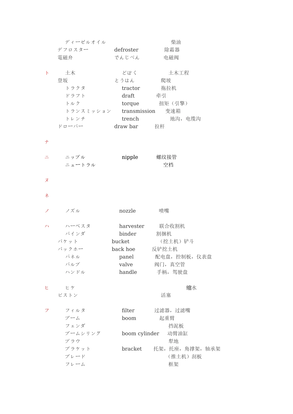 日语机械用语_第3页