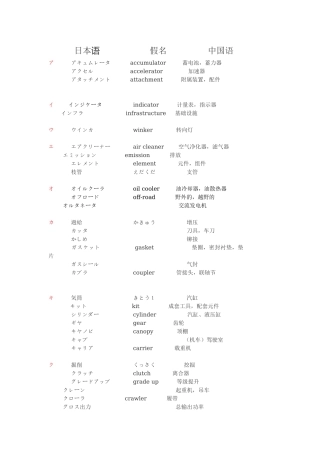 日语机械用语
