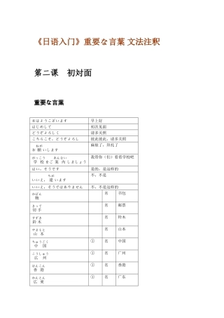 日语入门同步辅导与检测文法注懭 杨拙人 文法注釈