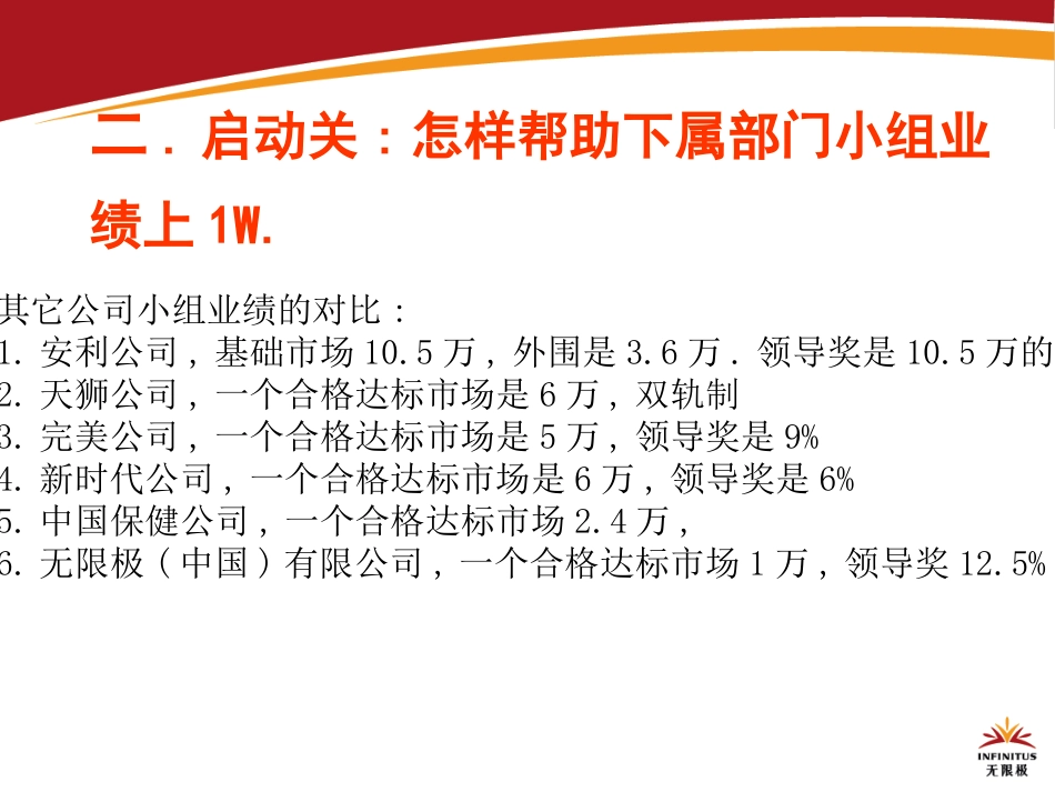 无限极要走出的十大难关_第3页